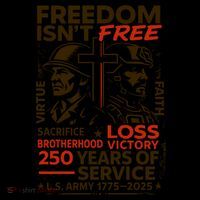 250th Anniversary Military Memorial Day 250 Years Coffee Mug thumb 5