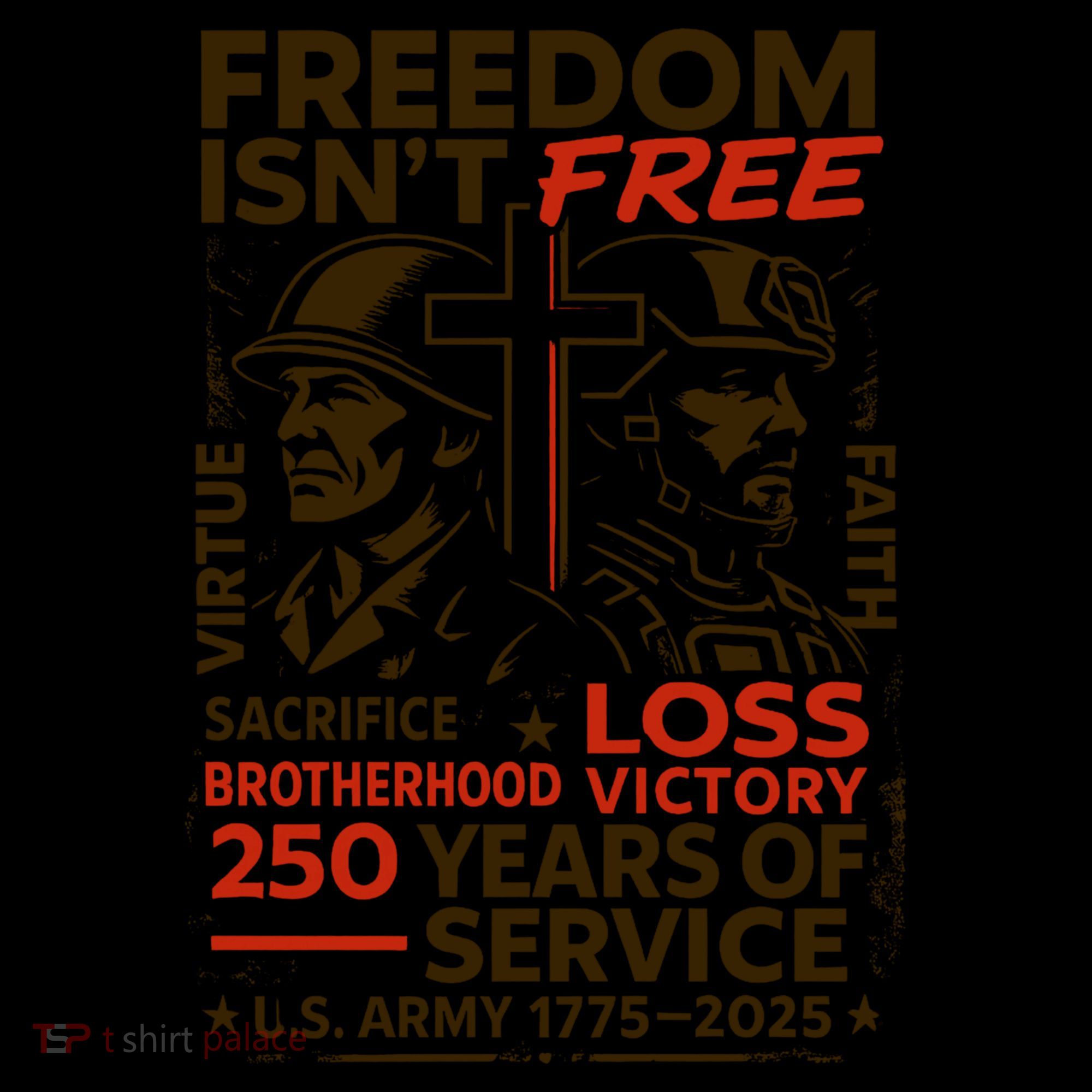 250th Anniversary Military Memorial Day 250 Years Coffee Mug