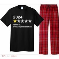 2024 Rating Very Bad Would Not Recommend One Star Rating Pajama Set thumb 0
