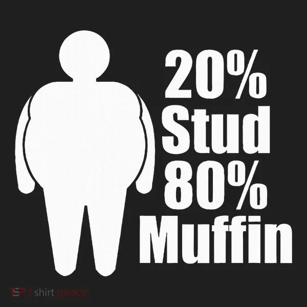 20 Stud 80 Muffin Funny Tumbler