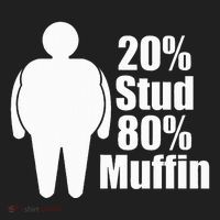 20 Stud 80 Muffin Funny Hat thumb 2