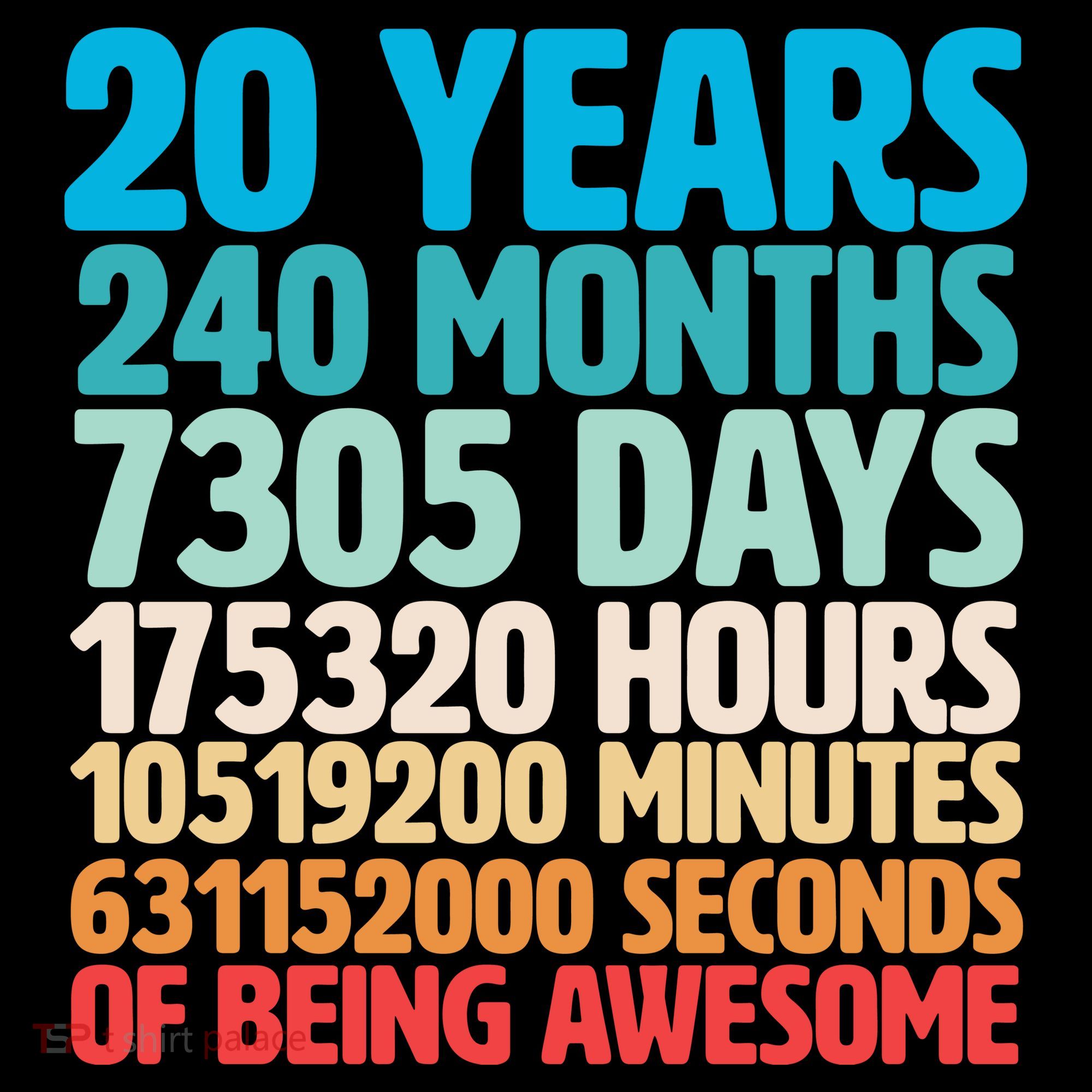 20 Years Of Being Awesome 20th Birthday Time Breakdown Coffee Mug