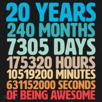 20 Years Of Being Awesome 20th Birthday Time Breakdown Women's Hoodie thumb 2