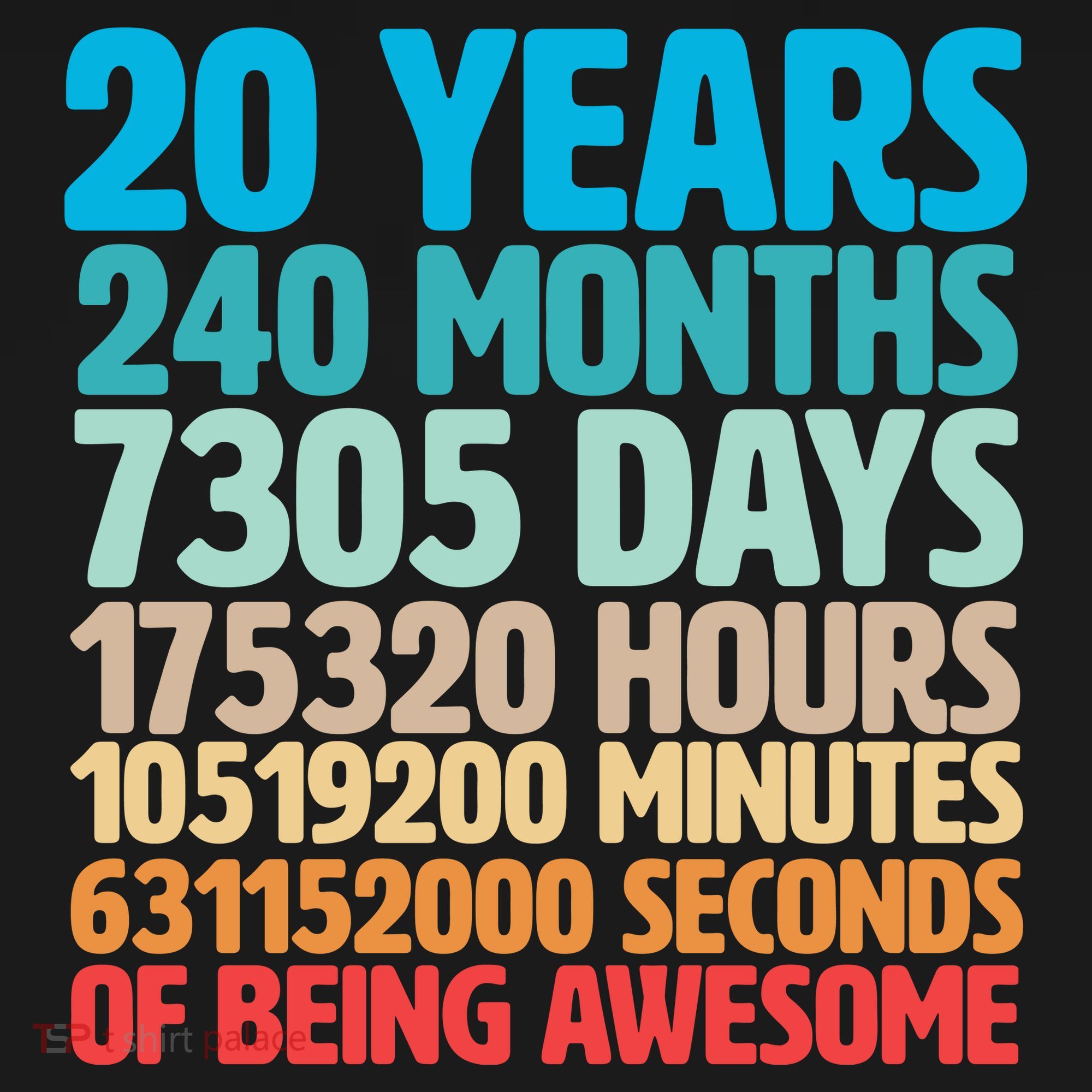 20 Years Of Being Awesome 20th Birthday Time Breakdown Women's Tank Top