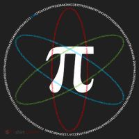 3.14 National Pi Day Numbers Science Symbol Tumbler thumb 3