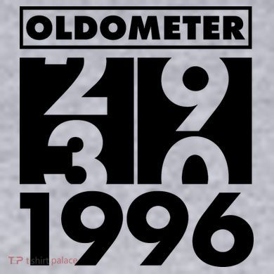 30th Birthday Oldometer 1996 Women's Racerback Cropped Tank