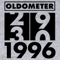 30th Birthday Oldometer 1996 Women's Racerback Cropped Tank thumb 2
