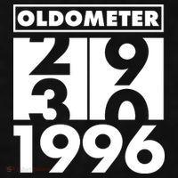30th Birthday Oldometer 1996 Ladies PosiCharge Tri-Blend Wicking Tank thumb 2