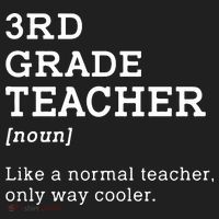 3rd Grade Teacher Idea For Third Grade Teacher Gift Beanie thumb 2