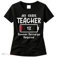 3rd-Grade Teacher Summer Recharge Required Last Day School Women's T-Shirt thumb 0
