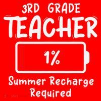 3rd-Grade Teacher Summer Recharge Required Last Day School Santa Hat thumb 1