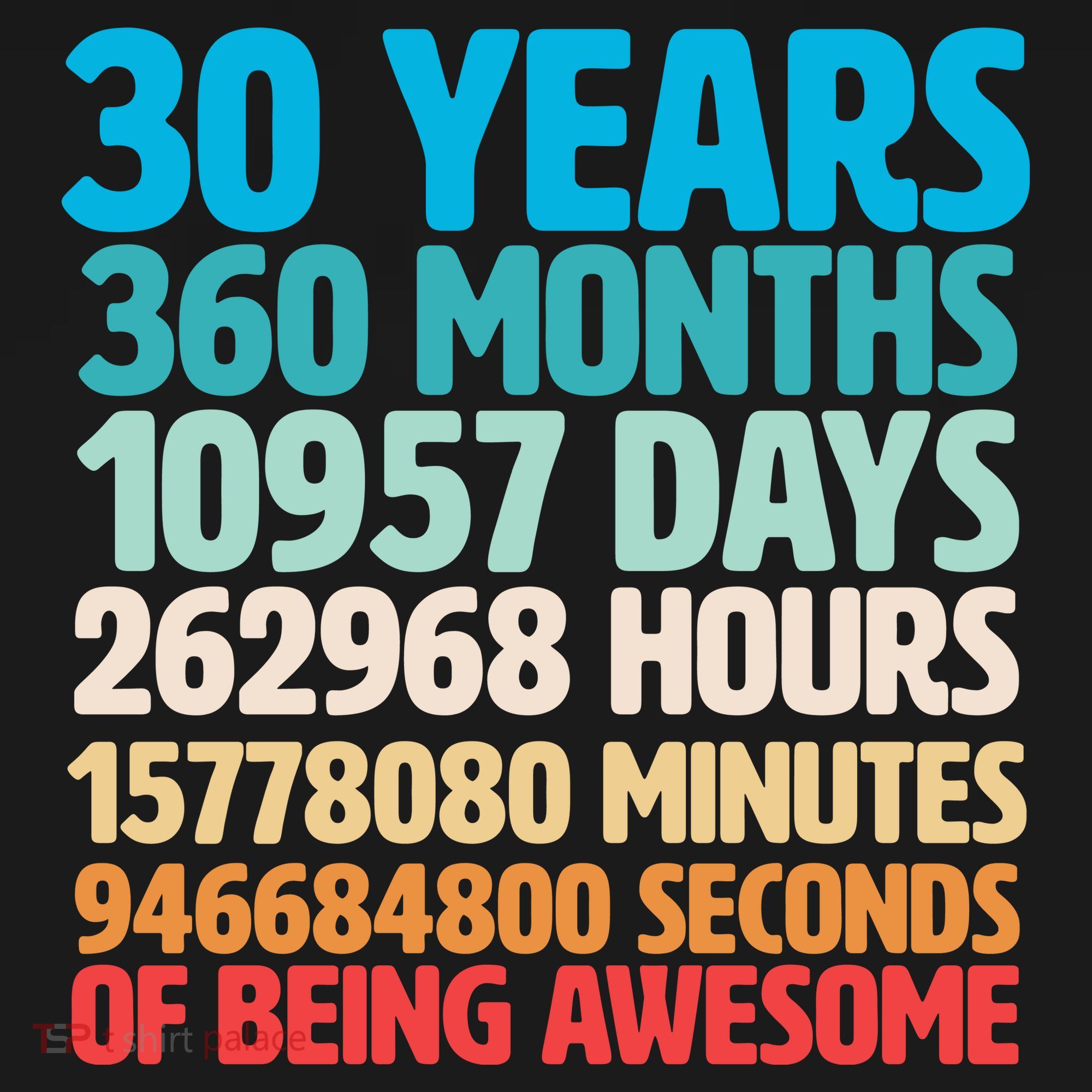 30 Years Of Being Awesome 30th Birthday Time Breakdown Sweatshirt