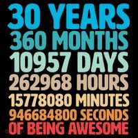 30 Years Of Being Awesome 30th Birthday Time Breakdown Coffee Mug thumb 5