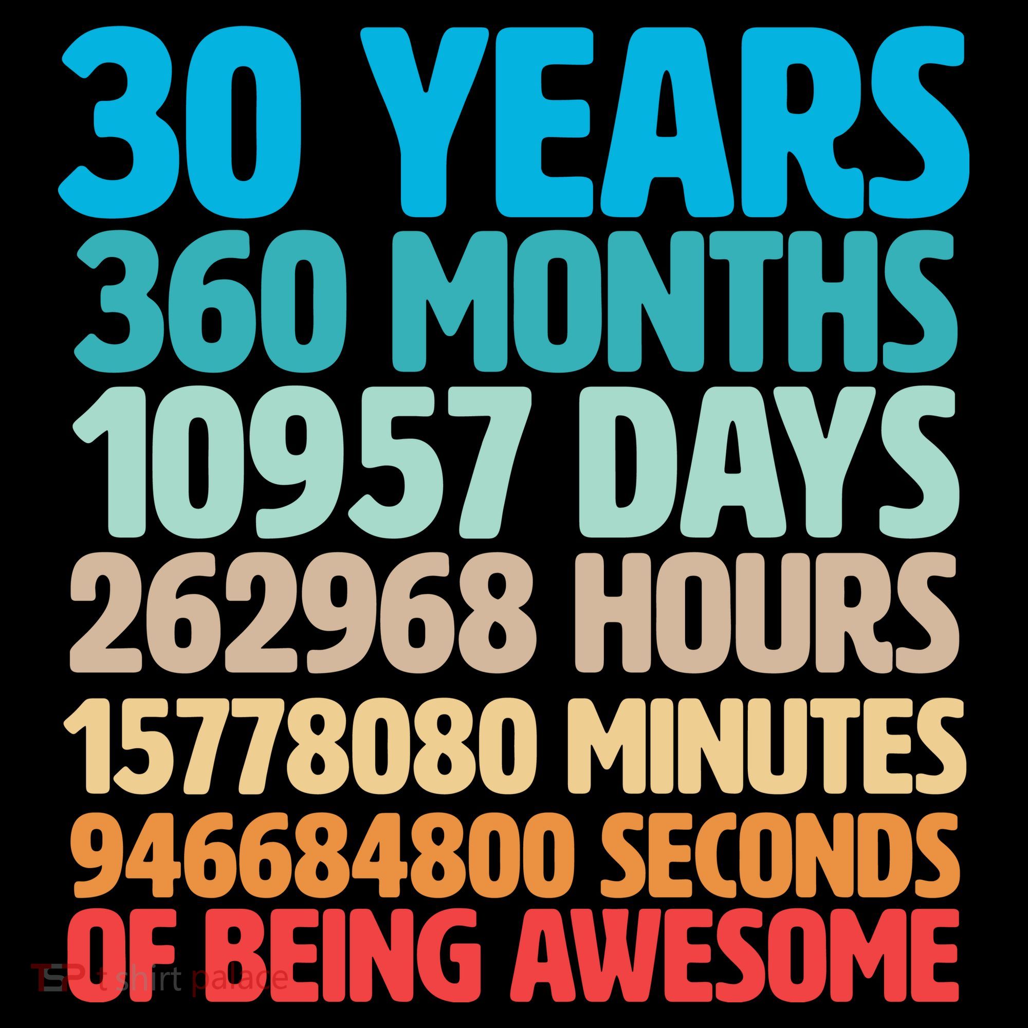 30 Years Of Being Awesome 30th Birthday Time Breakdown Coffee Mug