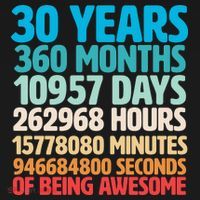 30 Years Of Being Awesome 30th Birthday Time Breakdown Mousepad thumb 1