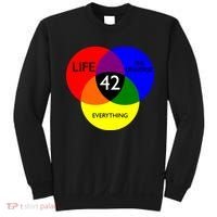 42 The Answer To Life Universe And Everything Sweatshirt thumb 0