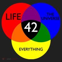 42 The Answer To Life Universe And Everything Hat thumb 2