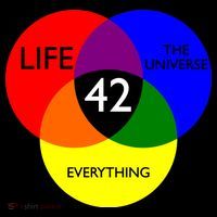 42 The Answer To Life Universe And Everything Women's T-Shirt thumb 6