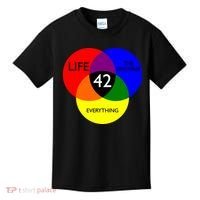42 The Answer To Life Universe And Everything Kids T-Shirt thumb 0