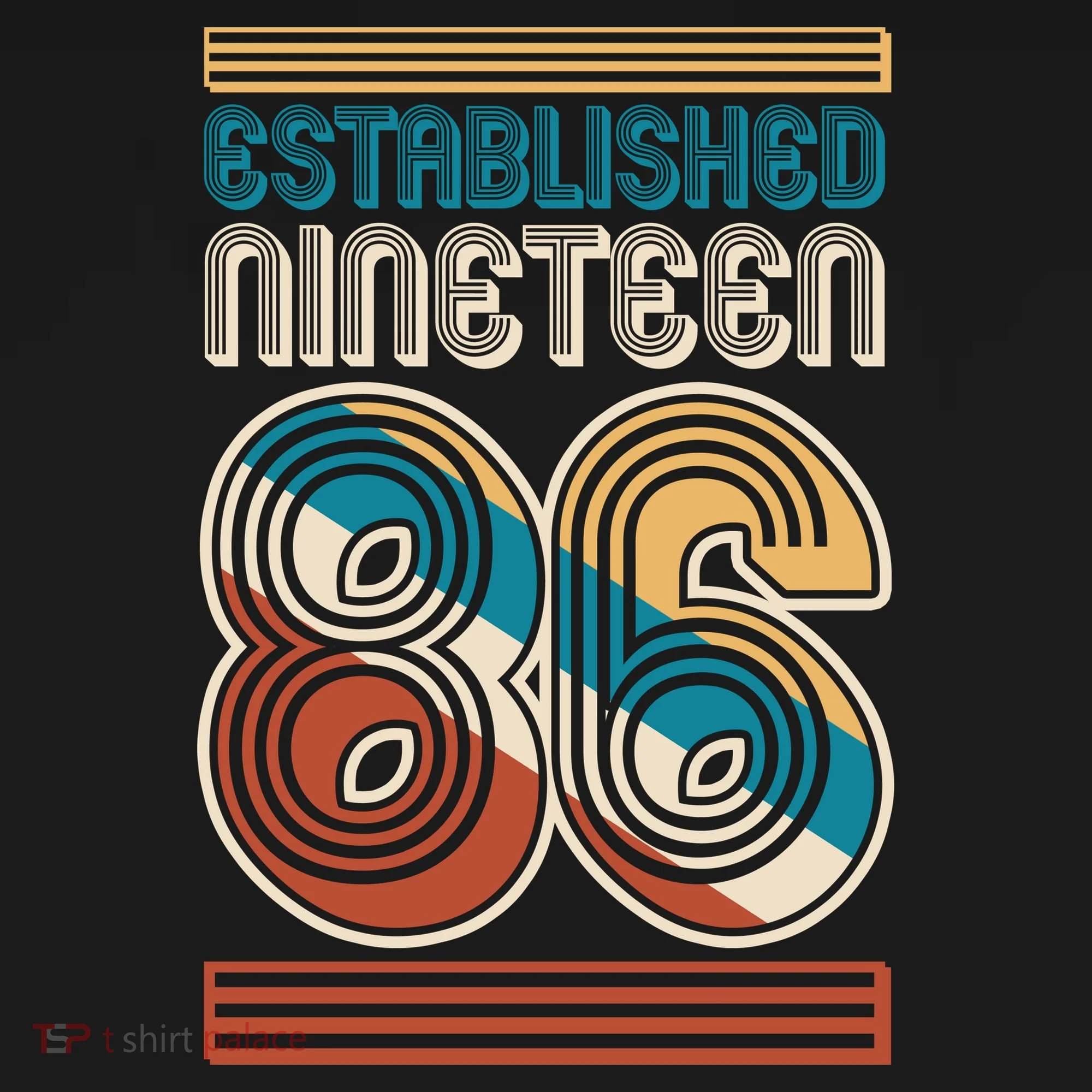 40th Birthday 1986 Established Nineteen 86 Ornament