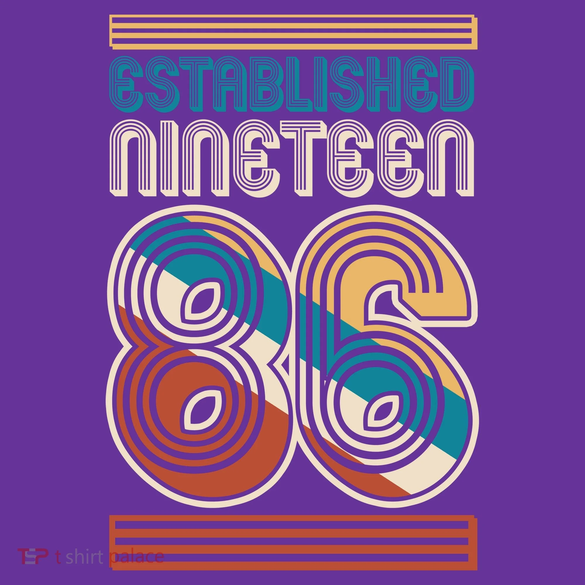 40th Birthday 1986 Established Nineteen 86 Button