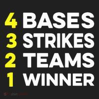 4 Bases 3 Strikes 2 Teams 1 Winner Women's Sweatshirt thumb 2