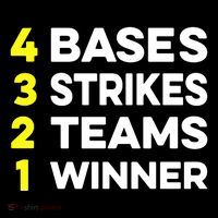 4 Bases 3 Strikes 2 Teams 1 Winner Coffee Mug thumb 5