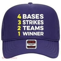 4 Bases 3 Strikes 2 Teams 1 Winner Hat thumb 0
