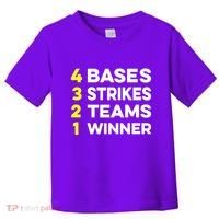 4 Bases 3 Strikes 2 Teams 1 Winner Toddler T-Shirt thumb 0