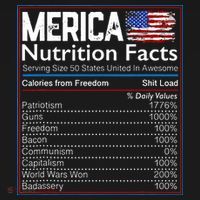 4th of July Proud American Merica Nutrition Facts Women's Tank Top thumb 5