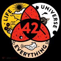 42 The Answer To Life The Universe And Everything Coffee Mug thumb 5