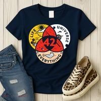 42 The Answer To Life The Universe And Everything Women's T-Shirt thumb 3