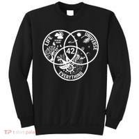42 The Answer To Life The Universe And Everything Gift Sweatshirt thumb 0