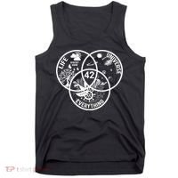42 The Answer To Life The Universe And Everything Gift Tank Top thumb 0