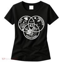 42 The Answer To Life The Universe And Everything Gift Women's T-Shirt thumb 0