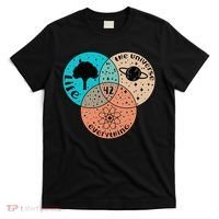 42 The Answer To Life Universe And Everything Astronomer T-Shirt thumb 0