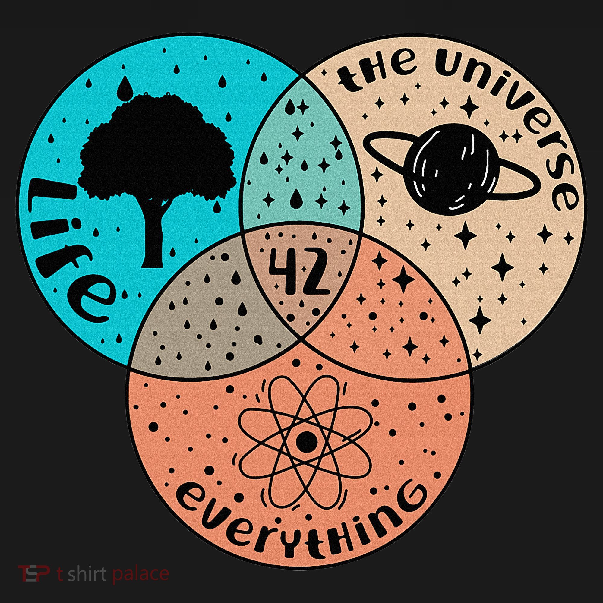 42 The Answer To Life Universe And Everything Astronomer Coaster