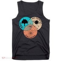 42 The Answer To Life Universe And Everything Astronomer Tank Top thumb 0