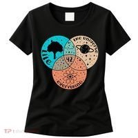 42 The Answer To Life Universe And Everything Astronomer Women's T-Shirt thumb 0