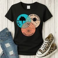 42 The Answer To Life Universe And Everything Astronomer Women's T-Shirt thumb 3