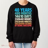 40 Years Of Being Awesome 40th Birthday Time Breakdown Women's Sweatshirt thumb 0