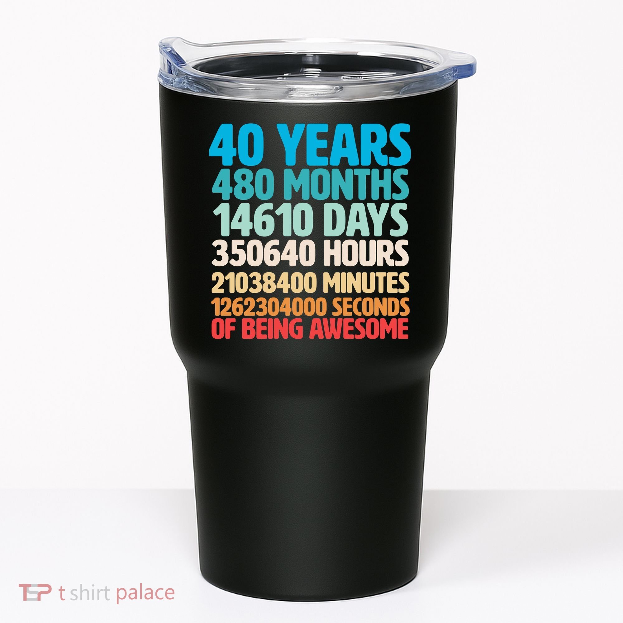 40 Years Of Being Awesome 40th Birthday Time Breakdown Tumbler