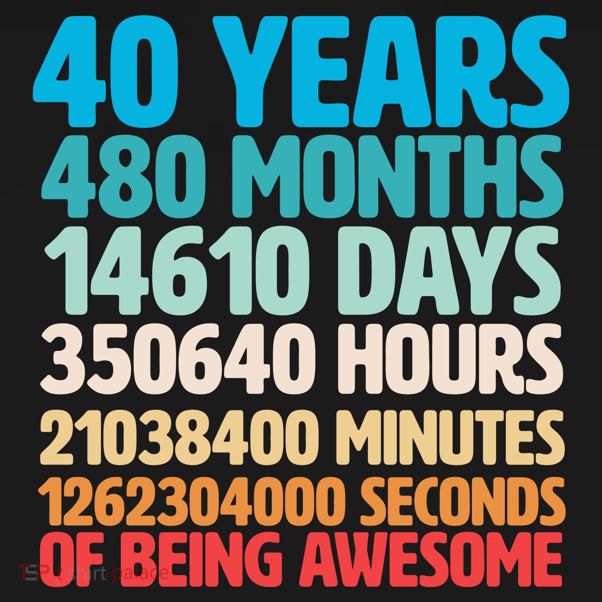 40 Years Of Being Awesome 40th Birthday Time Breakdown Mousepad
