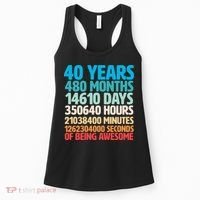 40 Years Of Being Awesome 40th Birthday Time Breakdown Women's Tank Top thumb 0
