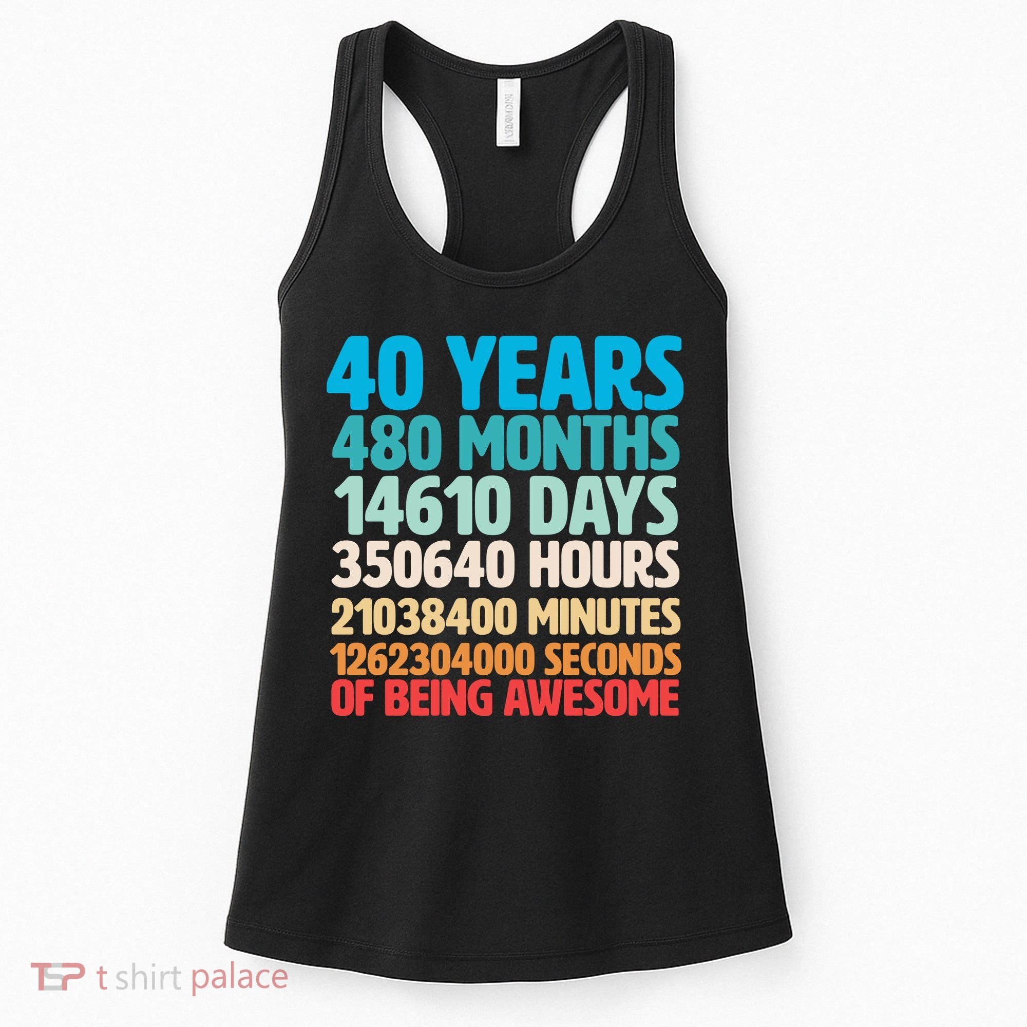 40 Years Of Being Awesome 40th Birthday Time Breakdown Women's Tank Top