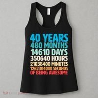 40 Years Of Being Awesome 40th Birthday Time Breakdown Women's Tank Top thumb 3