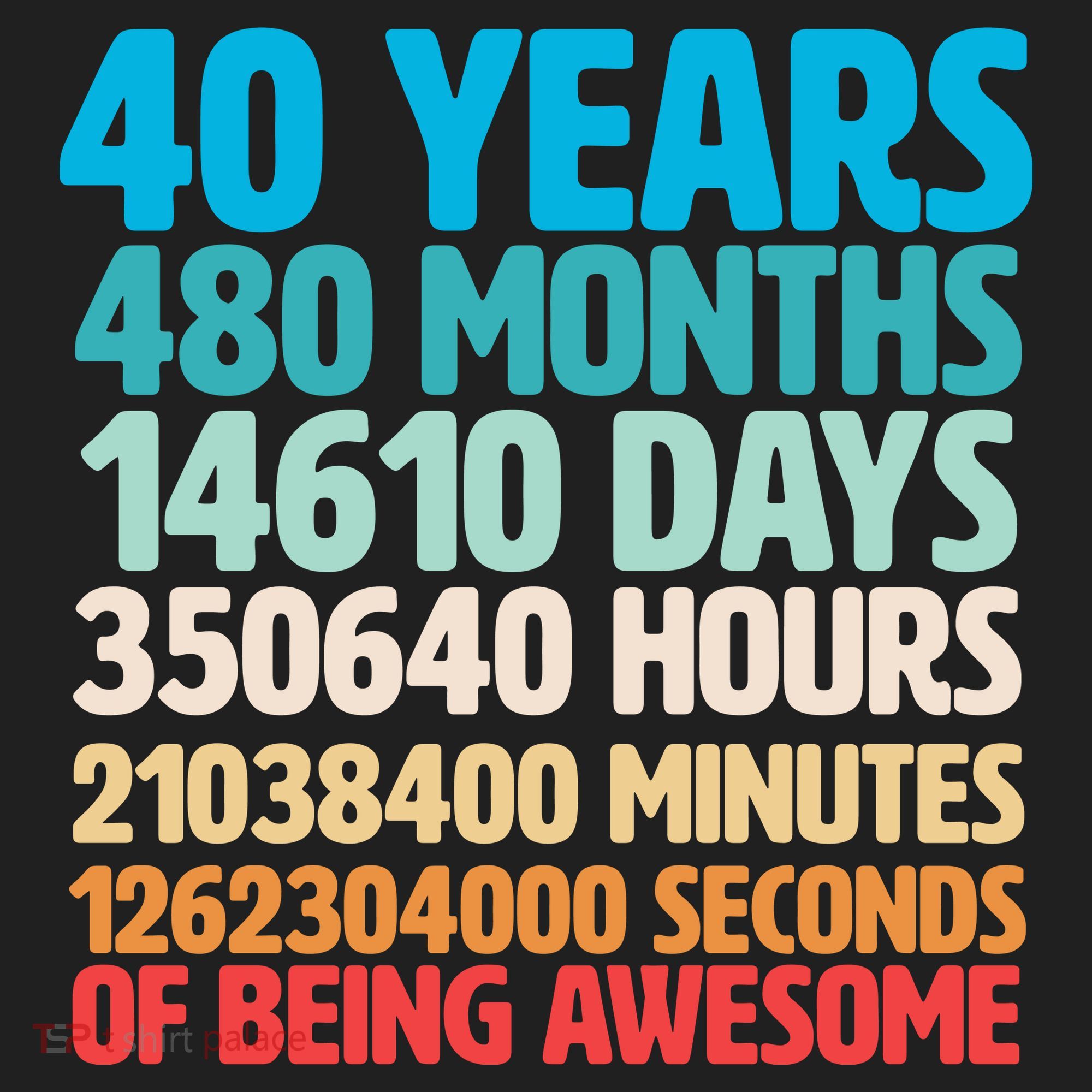 40 Years Of Being Awesome 40th Birthday Time Breakdown Hat