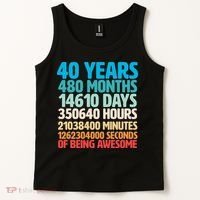 40 Years Of Being Awesome 40th Birthday Time Breakdown Tank Top thumb 2