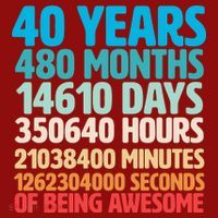40 Years Of Being Awesome 40th Birthday Time Breakdown Long Sleeve Shirt thumb 2