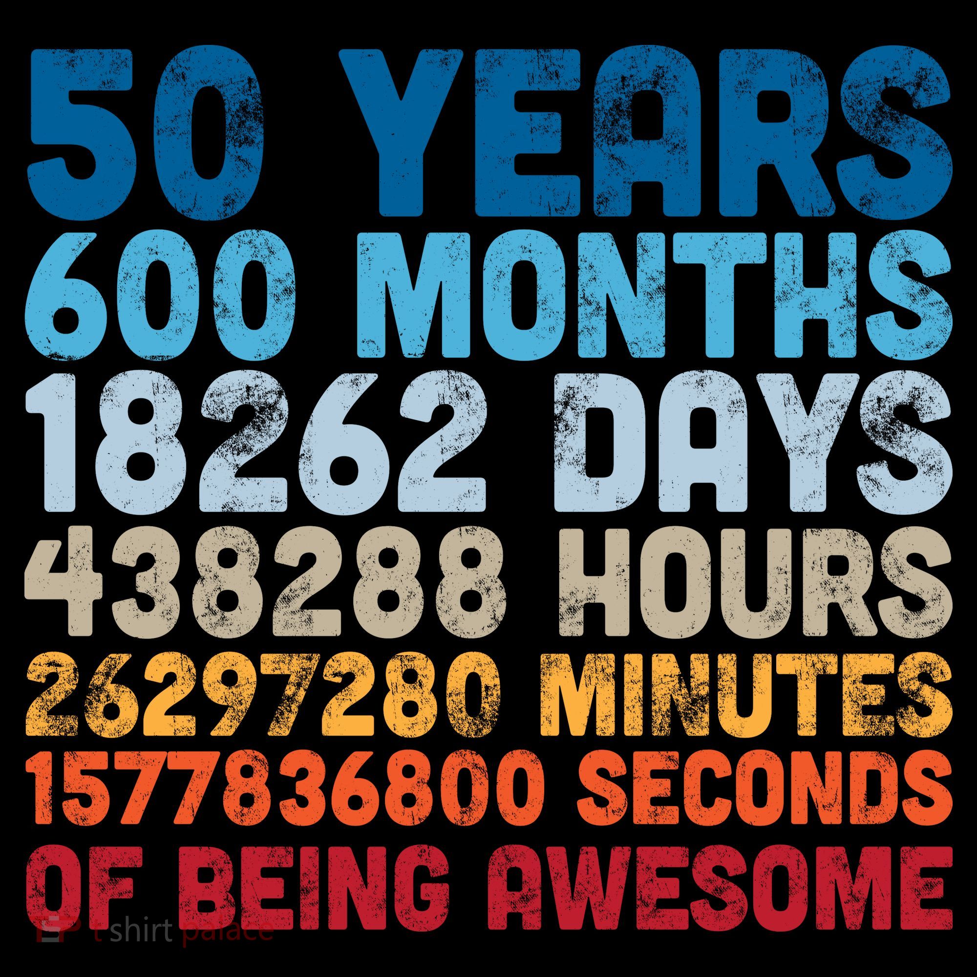 50 Years Months Days Hours Minutes Seconds Of Being Awesome Coffee Mug